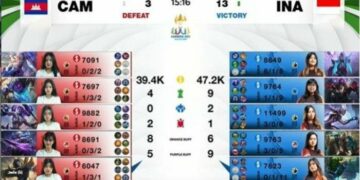 Mobile Legends Indo vs Kamboja