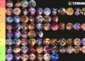 Mobile Legends Warrior Tier List