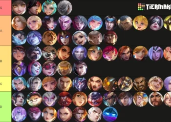 Mobile Legends Warrior Tier List