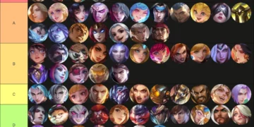 Mobile Legends Warrior Tier List
