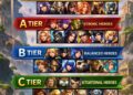 Mobile Legends Tier List Updated