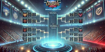 Mobile Legends Tournament Bracket Template