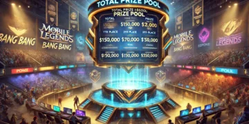 Turnamen Mobile Legends Bang Bang Tournament Prize Pool