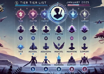 Mobile Legends Tier List Enero 2025