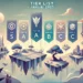 Tier List Mobile Legends Enero 2025