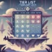 Mobile Legends Tier List February 2025