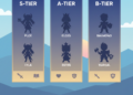 Mobile Legends Idle Tier List