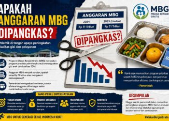 Apakah Anggaran MBG Dipangkas
