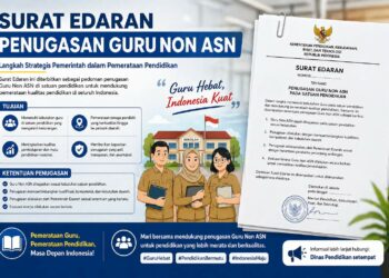 Surat Edaran Penugasan Guru Non ASN