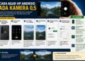 Cara Agar Hp Android Ada Kamera 0 5