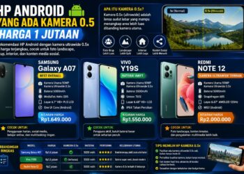 HP Android Yang Ada Kamera 0 5 Harga 1 Jutaan