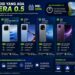 HP Android Yang Ada Kamera 0 5 2026