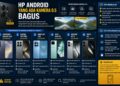 HP Android Yang Ada Kamera 0 5 Bagus