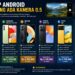 HP Android Kamera 0 5