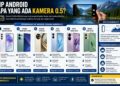 Hp Android Apa Yang Ada Kamera 0 5