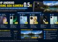 HP Android Yang Ada Kamera 0 5 Nya