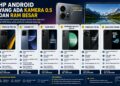 HP Android Yang Ada Kamera 0 5 Ram Besar