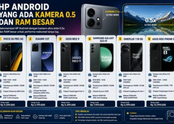 HP Android Yang Ada Kamera 0 5 Ram Besar