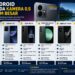 HP Android Yang Ada Kamera 0 5 Ram Besar