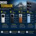 Hp Android Zoom Terbaik