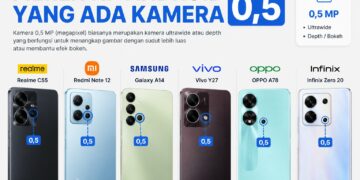 Merek HP Android Yg Ada Kamera 05
