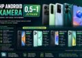 HP Android Yang Ada Kamera 0 5 1 Jutaan