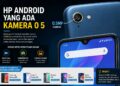 Hp Android Yang Ada Kamera 0 5