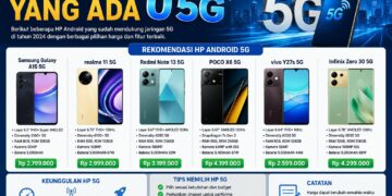 HP Android Yang Ada