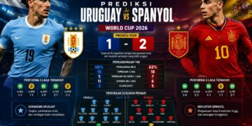Prediksi Uruguay vs Spanyol