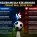 Kelebihan Format Sepak Bola