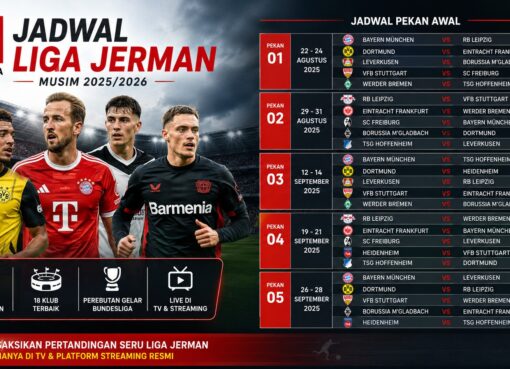 Jadwal Liga Jerman
