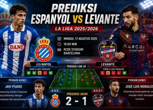 Prediksi Espanyol vs Levante